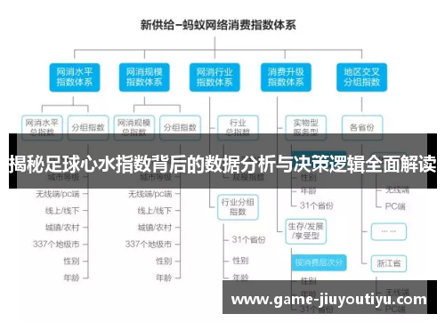 揭秘足球心水指数背后的数据分析与决策逻辑全面解读