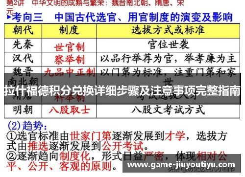 拉什福德积分兑换详细步骤及注意事项完整指南