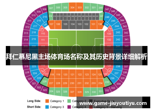 拜仁慕尼黑主场体育场名称及其历史背景详细解析
