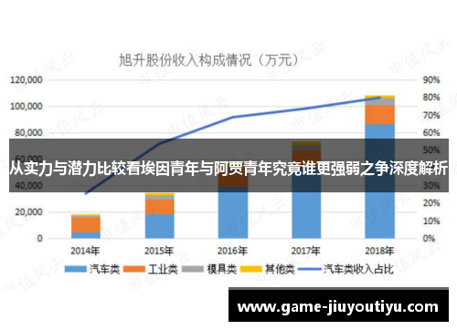 从实力与潜力比较看埃因青年与阿贾青年究竟谁更强弱之争深度解析